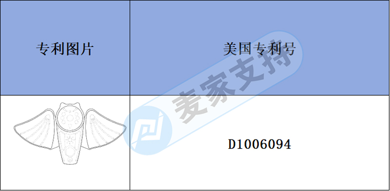 跨境侵權預警——戶外泛光燈攝像機有外觀專利，多多了解不迷路！