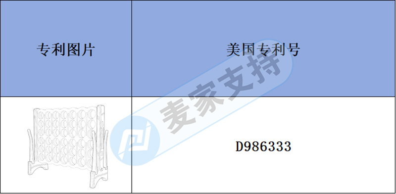 跨境侵權(quán)預(yù)警——四子棋立體連環(huán)棋有美國外觀專利，上架還需謹慎！