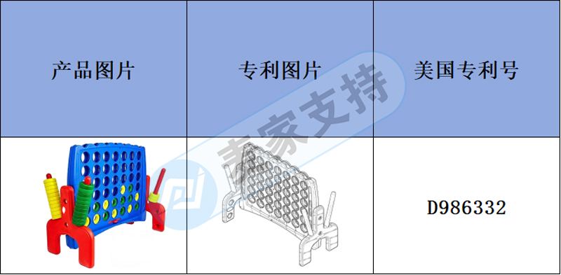 跨境侵權(quán)預(yù)警——四子棋立體連環(huán)棋有美國外觀專利，上架還需謹慎！