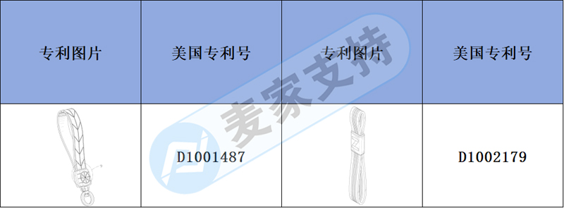 跨境侵權預警——解壓游戲控制器鑰匙扣有專利，保持謹慎不入坑！