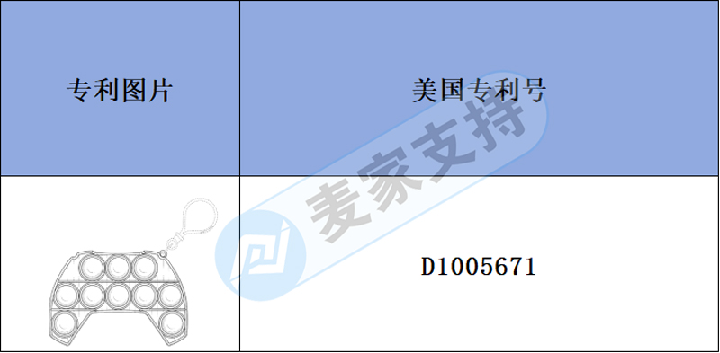 跨境侵權預警——解壓游戲控制器鑰匙扣有專利，保持謹慎不入坑！
