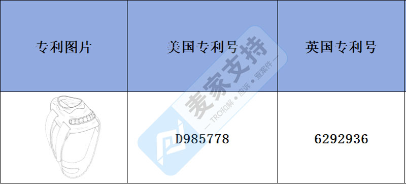 跨境侵權預警—— 跨境熱賣運動護指套，拇指支撐支架易侵權！