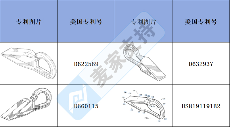 跨境侵權預警——新款床墊抬高器上架需謹慎！
