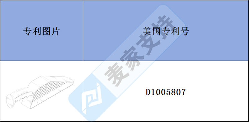 跨境侵權預警——新款床墊抬高器上架需謹慎！