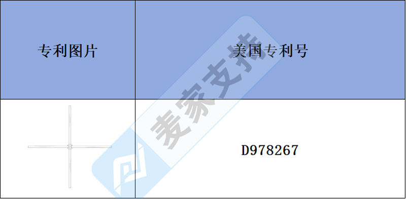 跨境侵權預警——瑜伽開背形體棍，現代人追求健康生活的理想選擇，不過仍需注意專利情況！