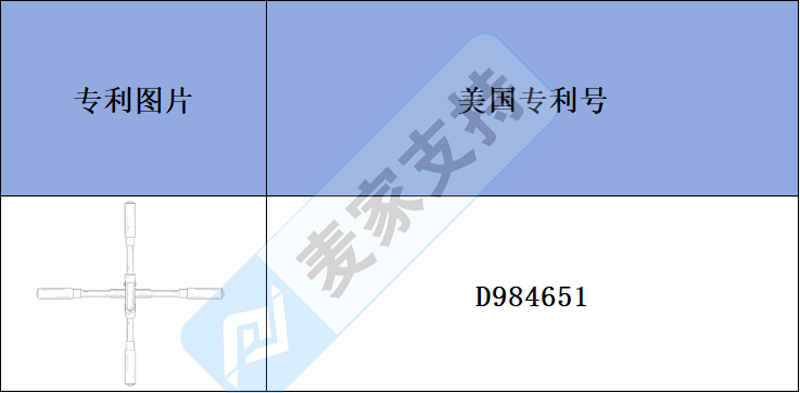 跨境侵權預警——瑜伽開背形體棍，現代人追求健康生活的理想選擇，不過仍需注意專利情況！