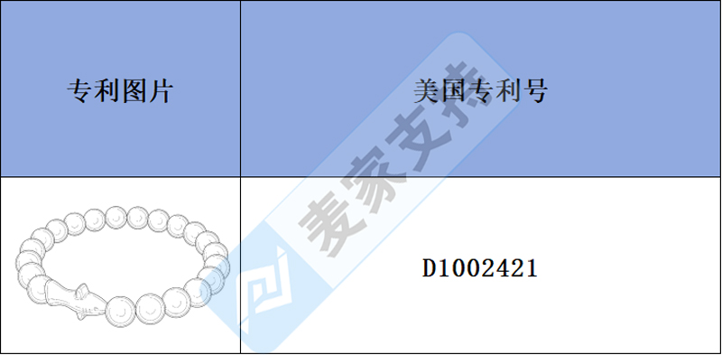 跨境侵權預警——時尚獨特的鯊魚手鏈上架有風險