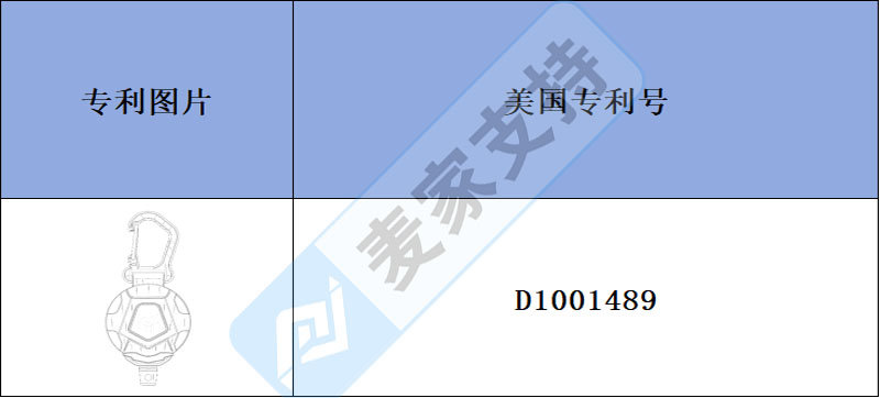 跨境侵權預警——可伸縮鑰匙扣小巧實用的背后是侵權風險！