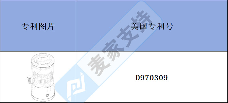 跨境侵權(quán)預(yù)警——小型便攜榨汁機(jī)，時尚、便捷、多功能，但侵權(quán)！