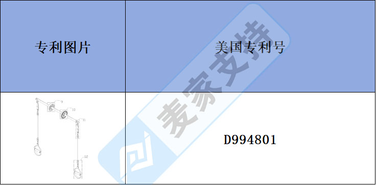 跨境侵權預警——新品普拉提棒，集舒適、專業與多功能于一身的健身工具，也有侵權風險！