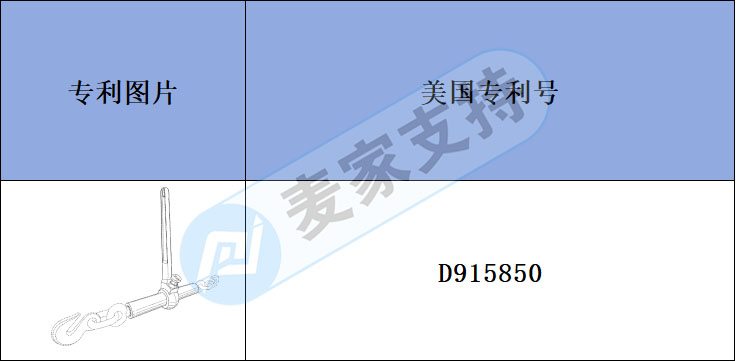 跨境侵權(quán)預(yù)警——棘輪拉緊器公路貨運的守護者，注意有外觀專利！