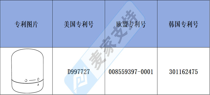 跨境侵權預警——意想不到，香檳紅酒塞也有專利！