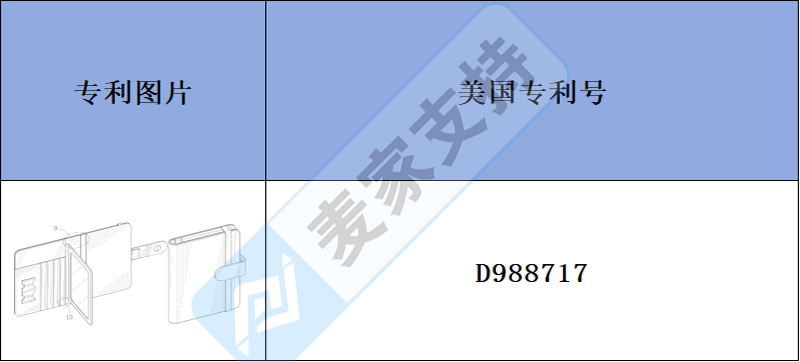 跨境侵權預警——跨境新款RFID防盜刷護照包，旅行安全必備品，上架需注意！