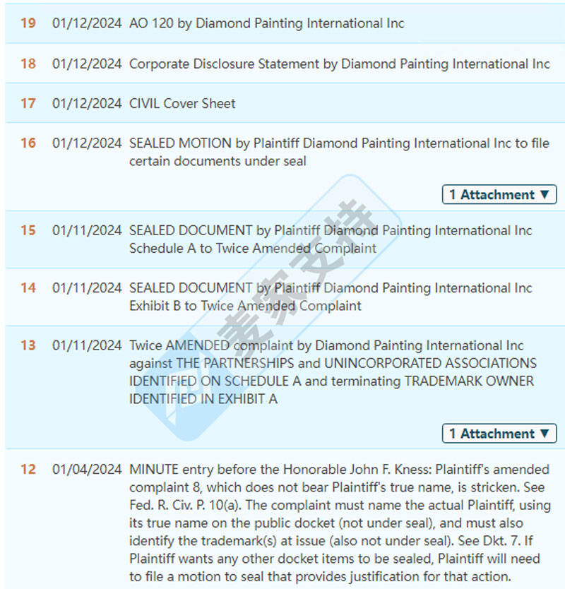 鉆石畫跨境賣家已哭暈在廁所！Diamond Painting被國人搶注商標，并發起TRO維權！