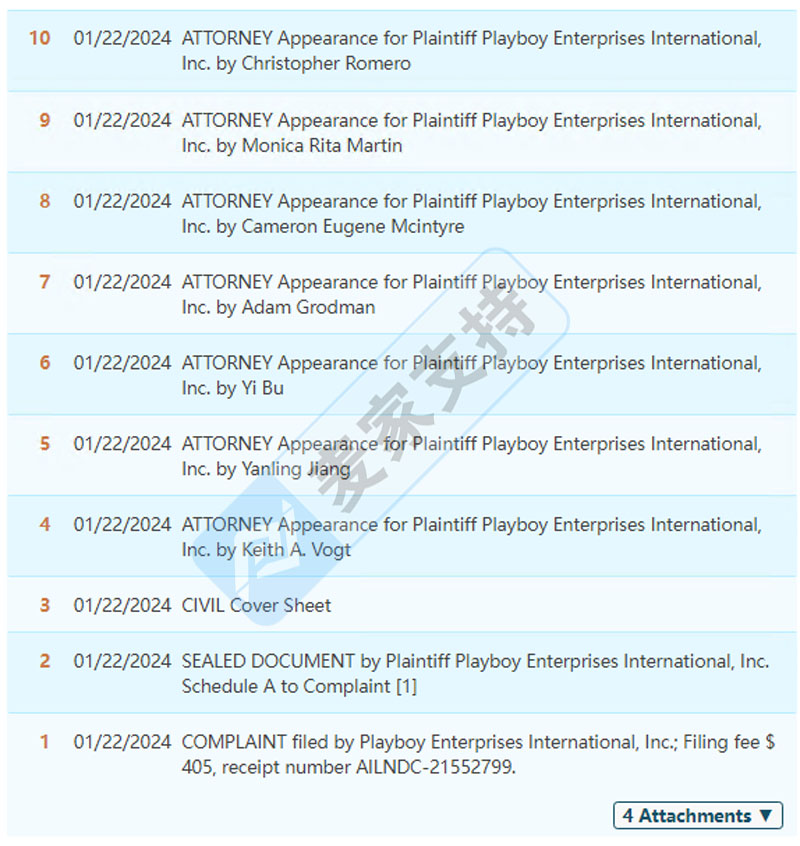 近期keith維權主場之花花公子Playboy，52個商標連立2案，小心中槍