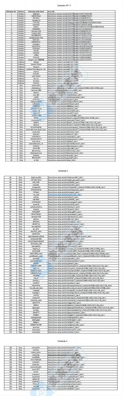 47個賬戶被凍結(jié)！360°無死角拍攝裝備3款專利隱匿維權(quán)，ebay為重災(zāi)區(qū)！"