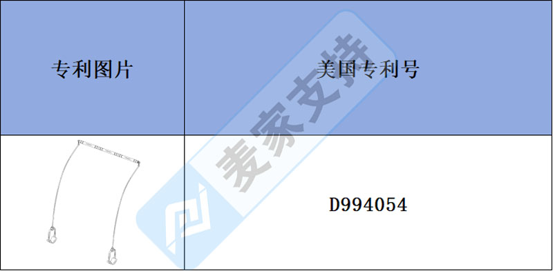 跨境侵權預警——新品普拉提棒，集舒適、專業與多功能于一身的健身工具，也有侵權風險！