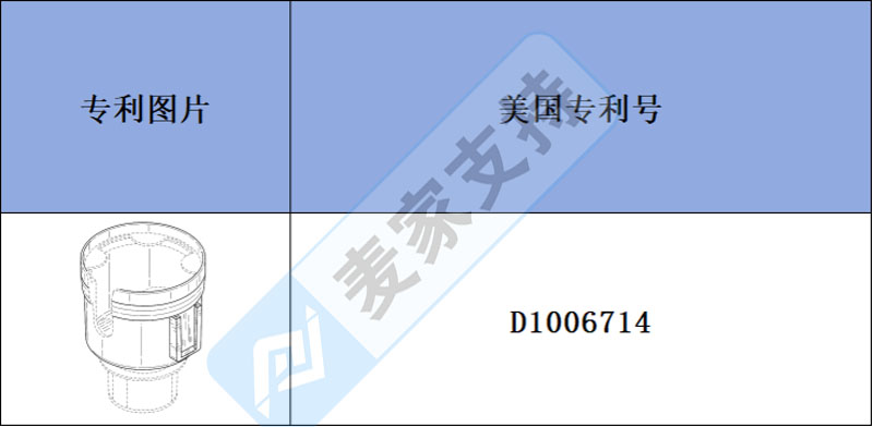 跨境侵權預警——新款汽車杯架擴展器，上架需謹慎，有專利！