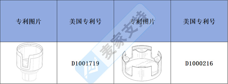 跨境侵權預警——新款汽車杯架擴展器，上架需謹慎，有專利！