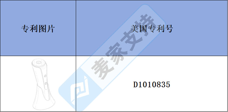 跨境侵權預警——多人售賣美容儀產品已有專利，侵權風險不可小視！