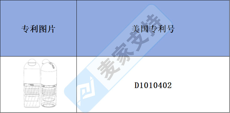 跨境侵權(quán)預(yù)警——便攜式榨汁機(jī)有專利！不容小覷！