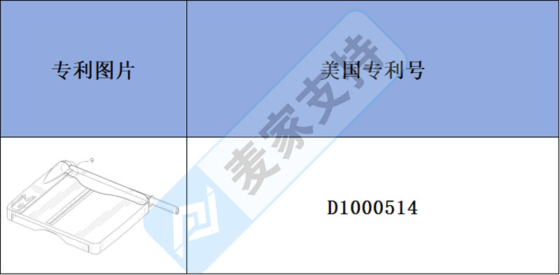 跨境電商侵權預警——適用于各種切割需求的迷你紙張切割機，有美國外觀專利！