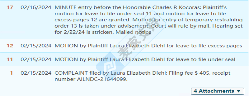 美國TRO案件頻發，keith新年代理Laura Elizabeth Diehl版權成新焦點