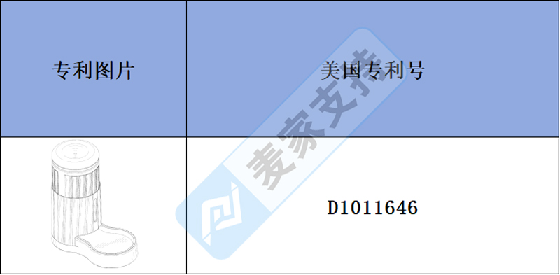 跨境侵權(quán)預(yù)警——寵物飲水器有侵權(quán)風(fēng)險(xiǎn)！