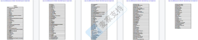 【附名單】183個賬戶慘遭凍結，Keith再創輝煌戰績，跨境賣家風聲鶴唳！