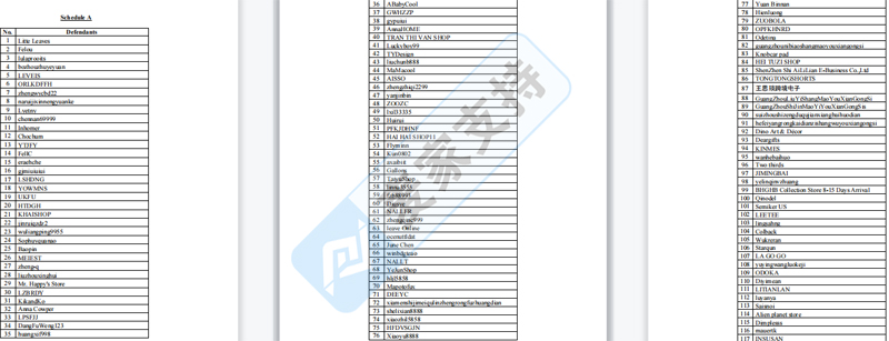 【附名單】骷髏藝術家Osipov維權風暴席卷跨境界！218家店鋪慘遭凍結，版權大戰(zhàn)正在上演