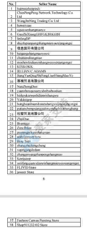 【附TRO名單】跨境賣家需警惕！Ayaka Inoue委托keith律所維權，38家店鋪被凍結