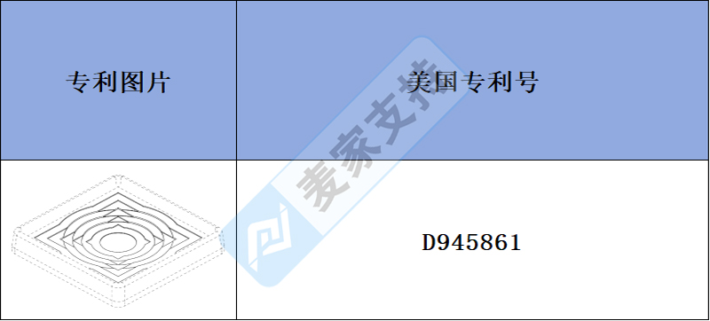 跨境侵權預警——家具杯墊，家居的守護者，侵權風險一覽！