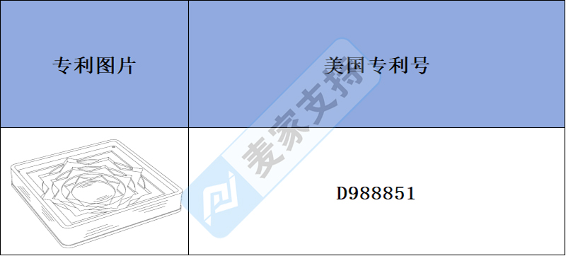 跨境侵權預警——家具杯墊，家居的守護者，侵權風險一覽！