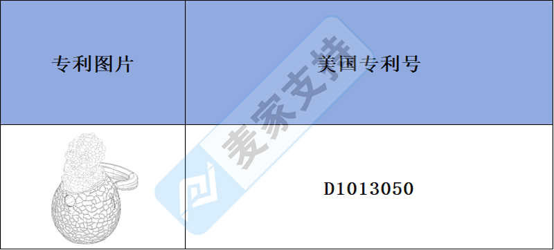 跨境侵權(quán)預(yù)警——網(wǎng)紅跨境新款恐龍電動泡泡機，集童趣與創(chuàng)意于一身，注意也有專利！