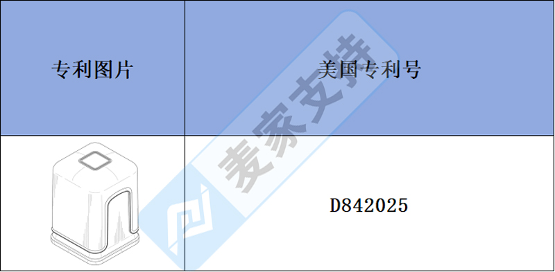 跨境侵權(quán)預(yù)警——多功能廚房切刀，為廚房工作帶來(lái)無(wú)限可能，也有外觀專利！