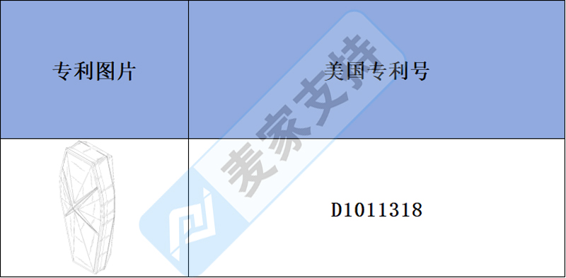 跨境侵權預警——新品頭盔藍牙耳機，騎行中的音樂革命，同樣有侵權風險！