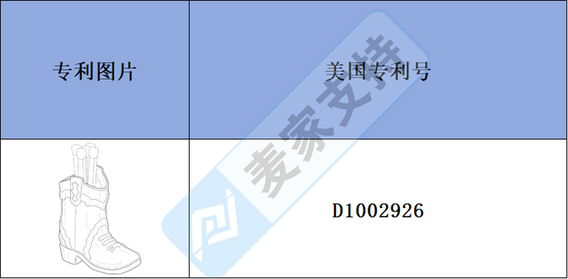跨境電商侵權——創意陶瓷靴子火柴罐，當心侵權！
