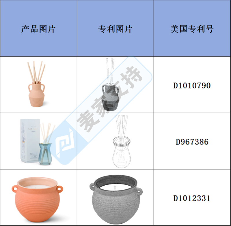 跨境電商侵權——創意陶瓷靴子火柴罐，當心侵權！