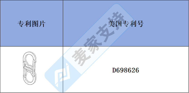 跨境侵權預警——狗爪鑰匙扣，時尚與實用的完美結合，愛犬人士的最佳選擇，也需注意風險！