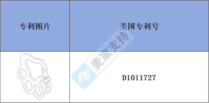 跨境侵權預警——狗爪鑰匙扣，時尚與實用的完美結合，愛犬人士的最佳選擇，也需注意風險！