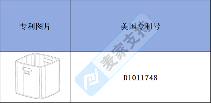 跨境侵權預警——環保儲物箱，引領可持續生活新風尚，注意已下專利！