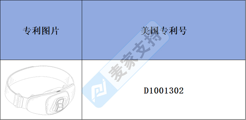 跨境侵權預警——無線智能腰部按摩器，塑身與舒適并行的科技新品，注意侵權風險！