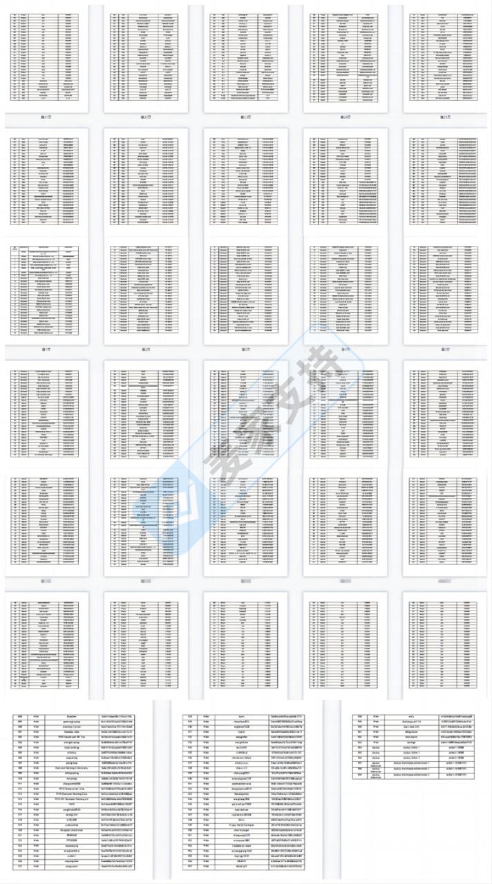 【驚爆！969家店鋪涉案】Larry Zach發起20項版權維權TRO，波及范圍空前！