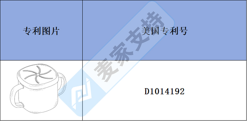 跨境侵權預警——幼兒硅膠學飲杯，寶寶喝水啟蒙的好幫手，侵權風險如何？