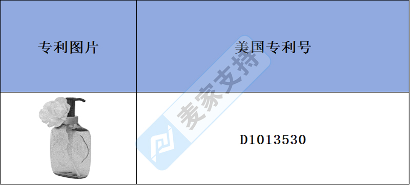 跨境侵權預警——來，看看卸妝油侵權風險幾何？