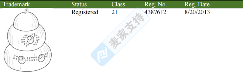 PIC公司打響維權(quán)戰(zhàn)！葫蘆形捕蟲器跨境維權(quán)風(fēng)暴席卷，涉案賣家速應(yīng)對(duì)，資金賬戶安全不容有失！