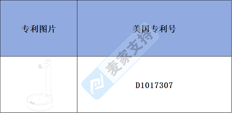跨境侵權預警——智能桌面抽水器，專利已下！侵權還遠嗎？