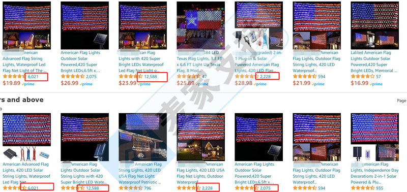 跨境爆品LED Flag Light侵權(quán)風(fēng)險(xiǎn)值拉滿！正申請(qǐng)TRO專利維權(quán)，速查下架