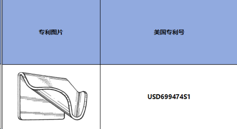 跨境侵權預警——dip?already?瀝水肥皂盒，美國外觀專利侵權！