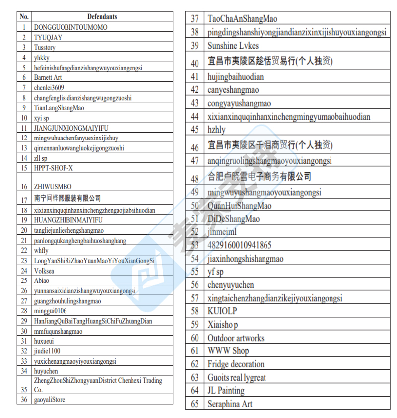 【附名單】Keith版權畫再維權，Brian波士頓梗犬插畫獲TRO禁令，65店遭凍結！